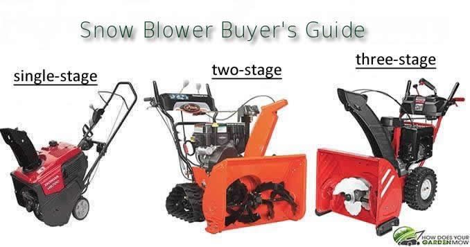 snow blower buyers guide snow blower buyers guide